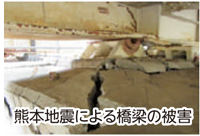 熊本地震による橋梁の被害例