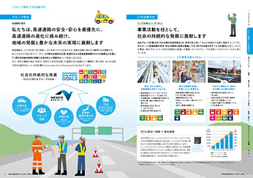 グループ理念・CSR活動方針