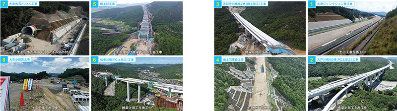 進捗状況